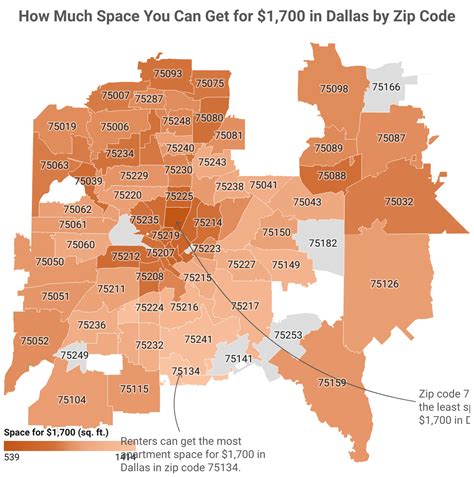 Zip Code 1700 .